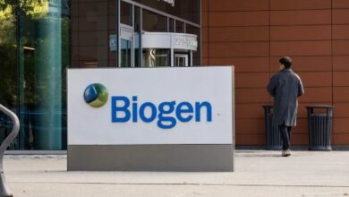 Biogen stock analysis