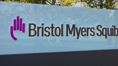 Bristol Myers Squibb stock analysis