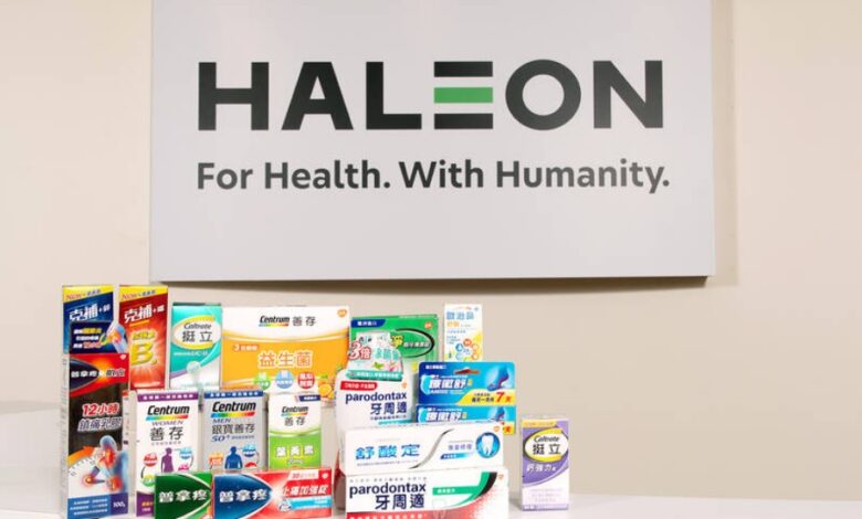 Haleon Stock Analysis and stock forecast