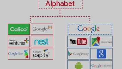 Alphabet stock analysis and stock forecast