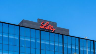 Eli Lilly (LLY) Stock Analysis and Forecast