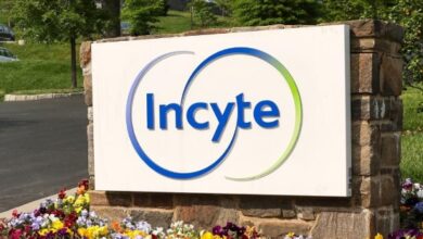 incyte stock analysis and stock forecast