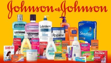 johnson & johnson JNJ ROE and Stock Analysis