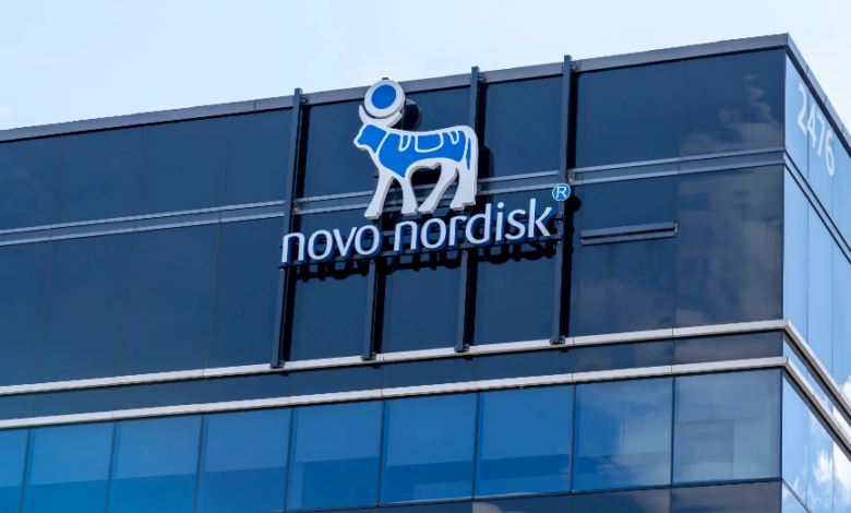 novo nordisk (nvo) stock analysis and forecast