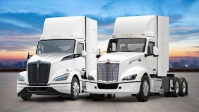 PACCAR Stock analysis and Stock Forecast