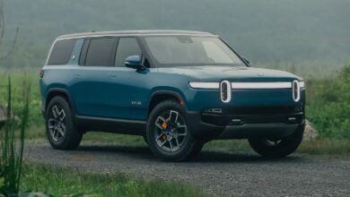 rivian stock analysis