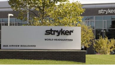 stryker stock analysis and stock forecast