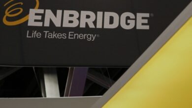 Enbridge stock analysis and stock forecast