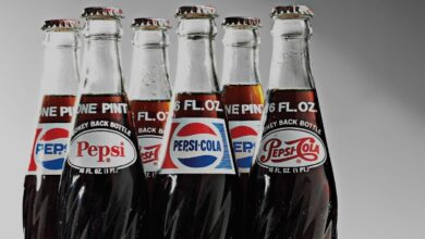 PepsiCo stock analysis and stock forecast