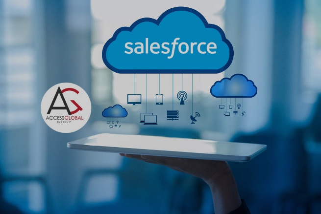 Salesforce stock analysis and stock forecast