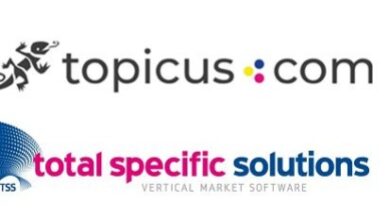 topicus stock analysis and stock forecast