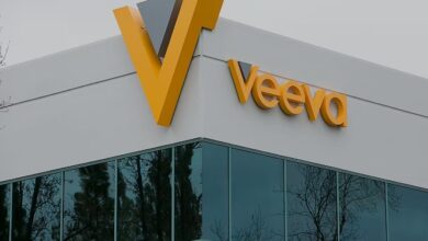 Veeva systems stock analysis and stock forecast