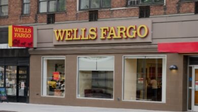 Wells Fargo Stock Analysis and stock forecast