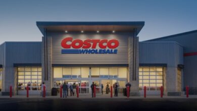 Costco stock analysis and Costco financial analysis