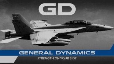 General Dynamics stock analysis and stock forecast