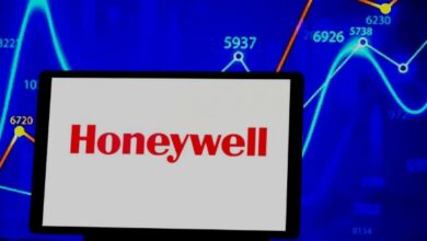 Honeywell stock analysis and stock forecast