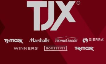 TJX Stock analysis and TJX Financial