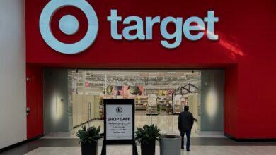 Target stock analysis and target financial