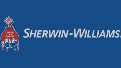 sherwin-williams stock analysis and stock forecast