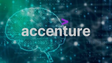 Accenture Competitors