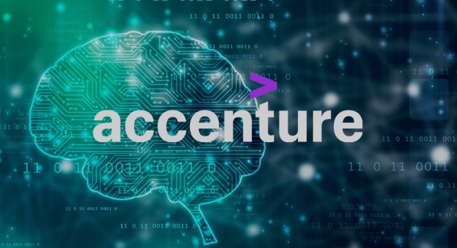 Accenture Competitors