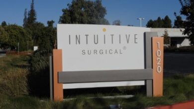 Intuitive Surgical stock analysis